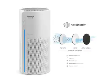 Purificator de Aer, Tiravis®, Taurus Alpatec AP2030, 23W, 120 m³/h, Eficienta Filtrare 99,97%, 3 Sisteme Filtrare: Prefiltru, HEPA 13, Carbon Activ, Timer 8 H, 3 Trepte Viteza Aer, LED Reglabil, Silentios, Pentru Camere 30 m², Alb