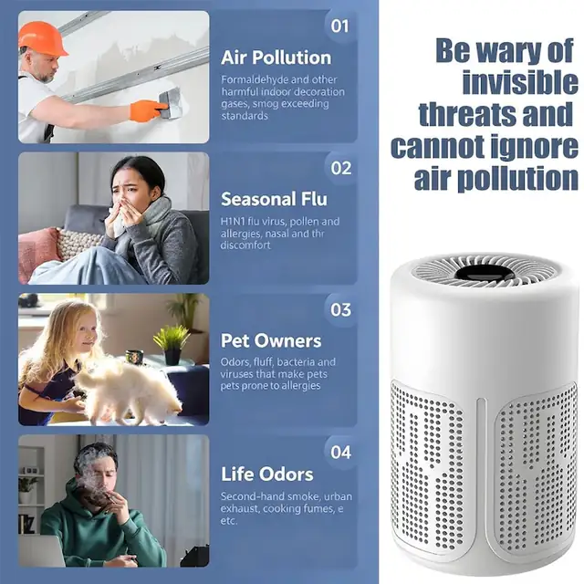 Purificator de aer, Bedee, Filtru HEPA, Anti-Praf, Anti-Bacterii, Aromaterapie, Portabil, Silentios, Suporta mai multe metode de instalare, inclusiv pe usa, pe podea si pe masa, potrivit pentru diverse scenarii, Alb
