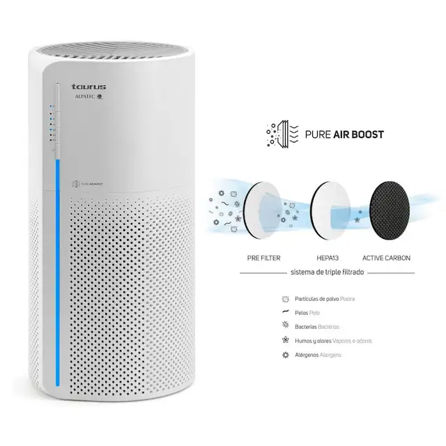 Purificator de Aer, Tiravis®, Taurus Alpatec AP2030, 23W, 120 m³/h, Eficienta Filtrare 99,97%, 3 Sisteme Filtrare: Prefiltru, HEPA 13, Carbon Activ, Timer 8 H, 3 Trepte Viteza Aer, LED Reglabil, Silentios, Pentru Camere 30 m², Alb