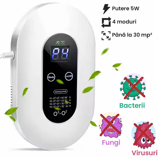 Purificator de aer cu ozon, GlowforHome, 5W,130mg/h, pentru suprafete de pana la 30 mp, Concentratie de Ioni Negativi 1000000/cm³, 4 moduri functionare, LCD, mini generator de ozon purificator de aer, 5 milioane de ioni negativi, alimentare 220V, alb